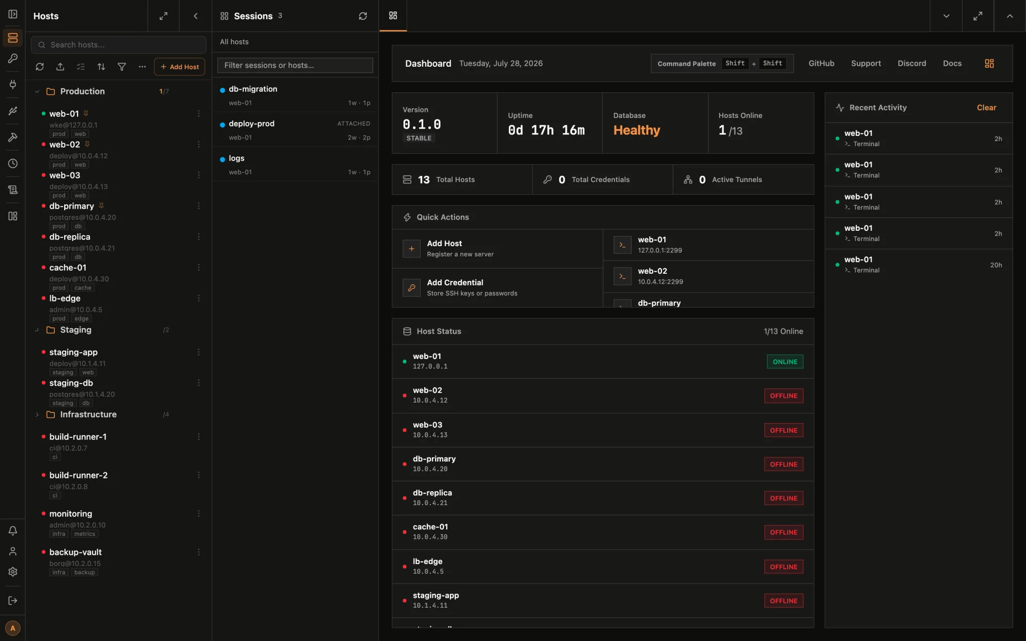 Termelix dashboard: host fleet grouped by Production, Staging, and Infrastructure, with sessions, quick actions, and per-host online status